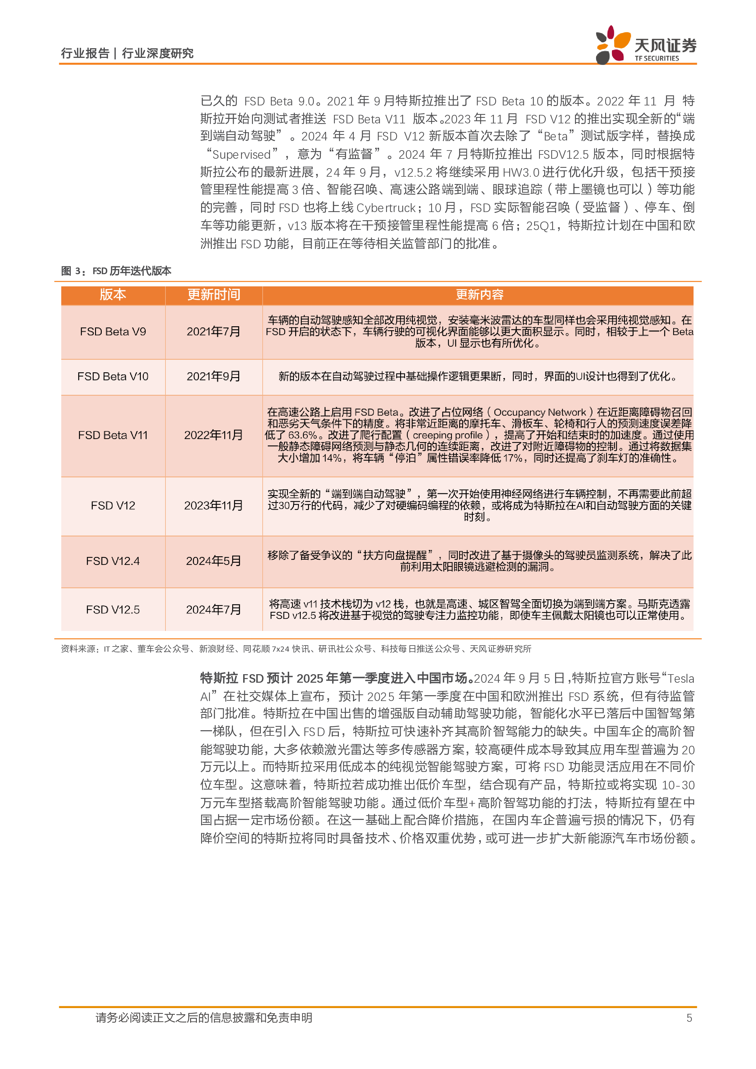 汽车行业深度研究FSDRobotaxi特斯拉商业帝国版图逐渐完善-241125